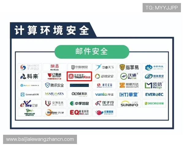 AG视讯亚游网站的安全保障措施与玩家资金安全保障策略分析